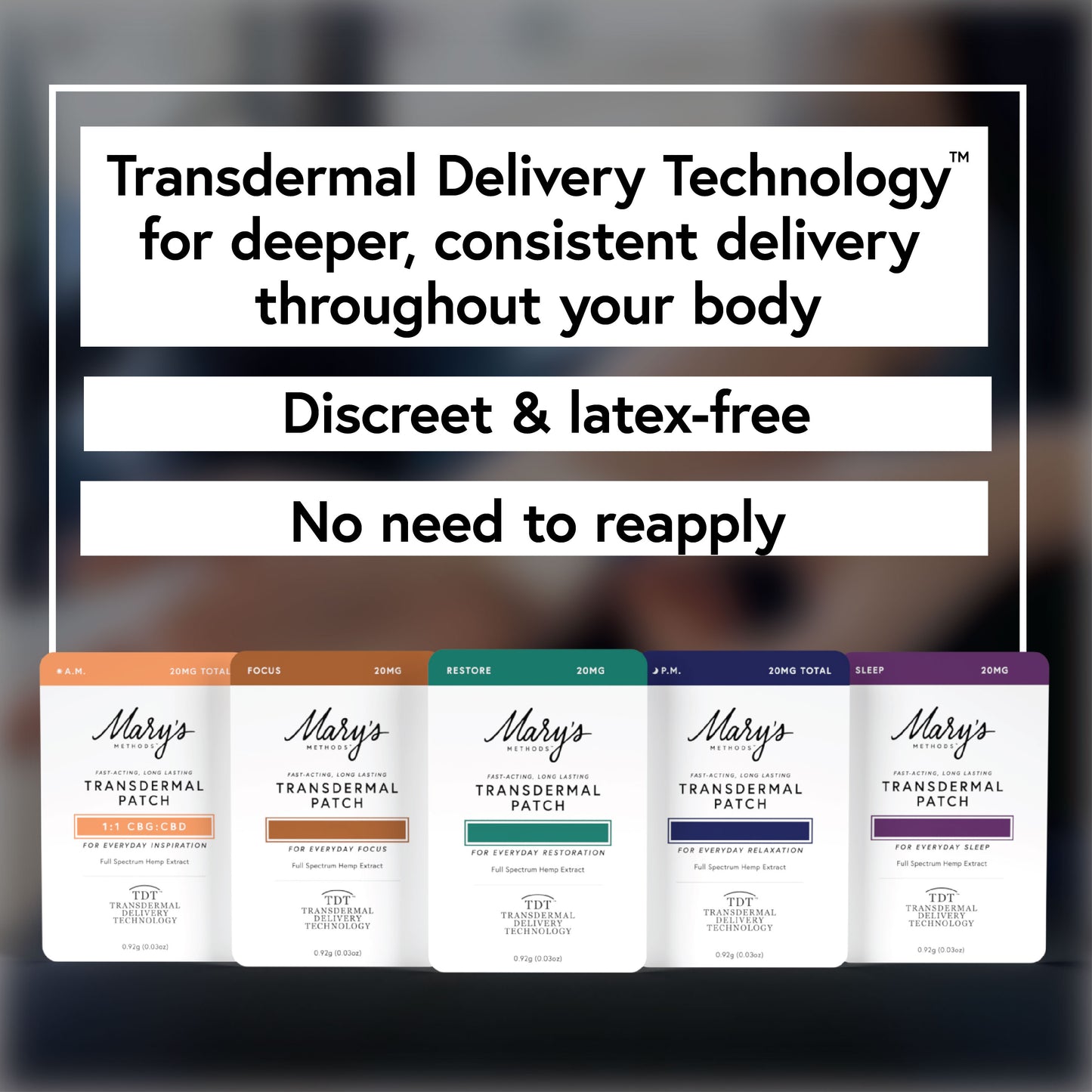 Transdermal Patch - 20 mg
