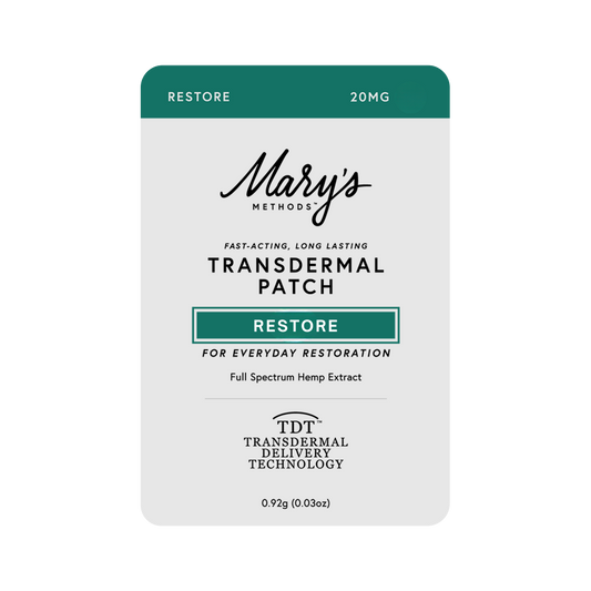 Mary's Methods Restore Transdermal Patch 20 mg teal and white packaging
